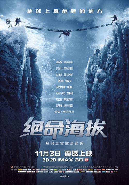 学历证书编号是哪个图片